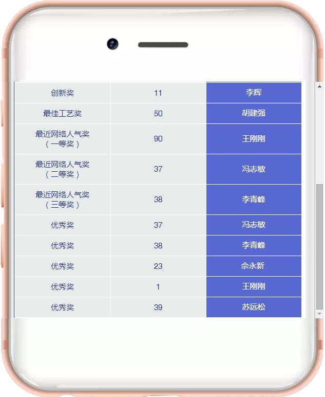 乐橙国际·lc8(中国游)官方网站