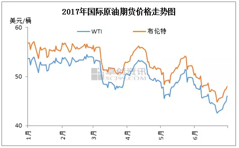 乐橙国际·lc8(中国游)官方网站