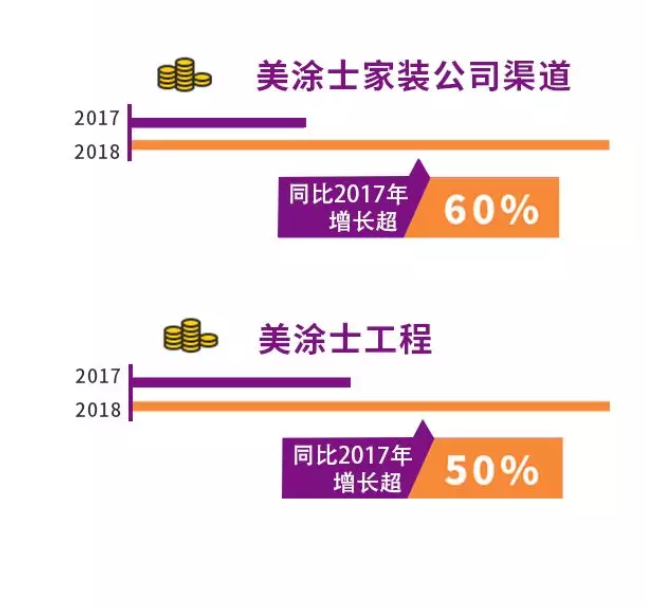 乐橙国际·lc8(中国游)官方网站