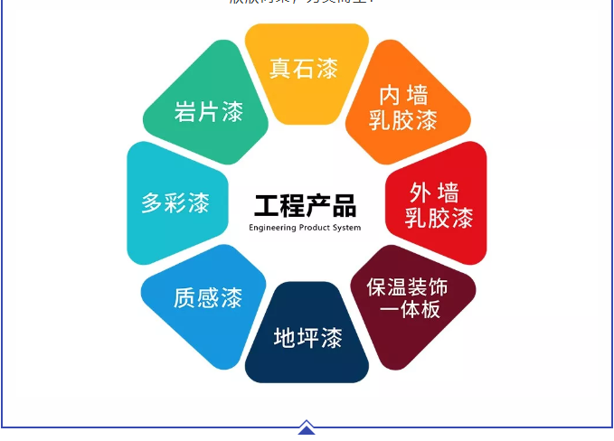 乐橙国际·lc8(中国游)官方网站