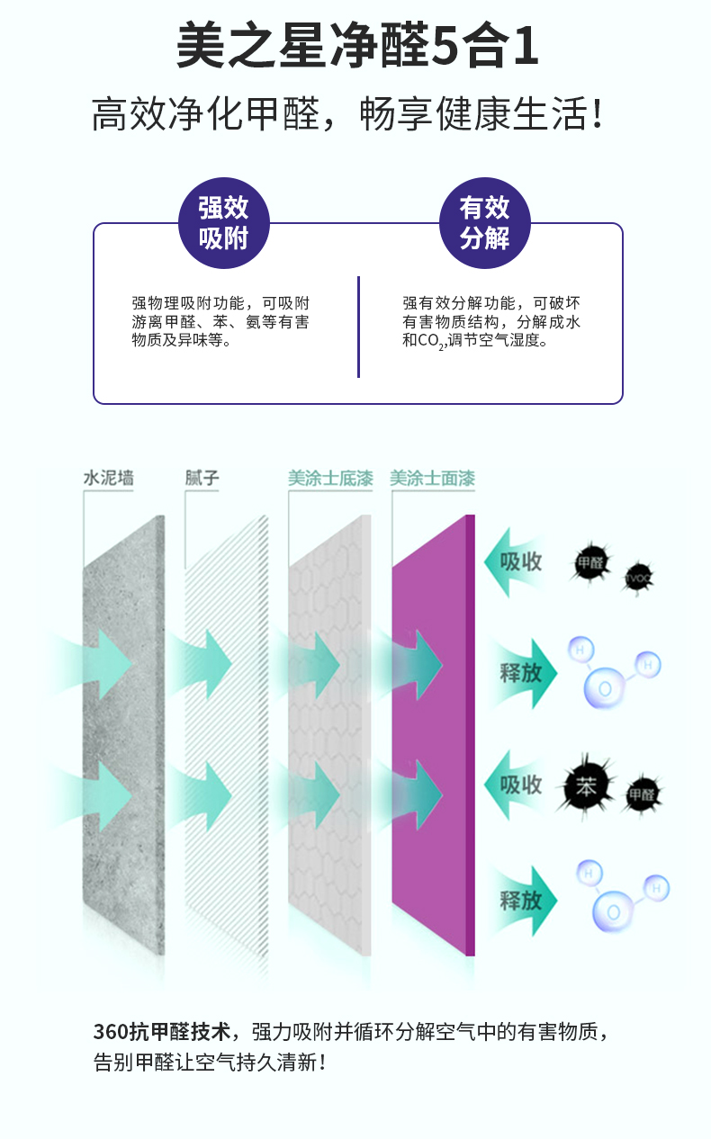 乐橙国际·lc8(中国游)官方网站